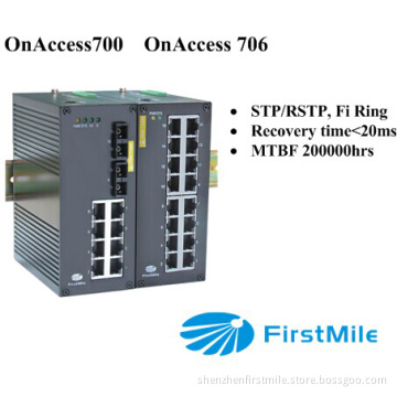 Advanced Managed Industrial Switch With10/16 Ports Onaccess 700/706